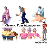 chornic-pain management