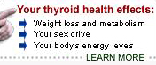 thyroid effect